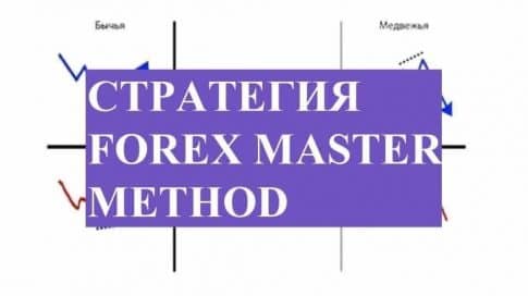 Стратегия Forex master method